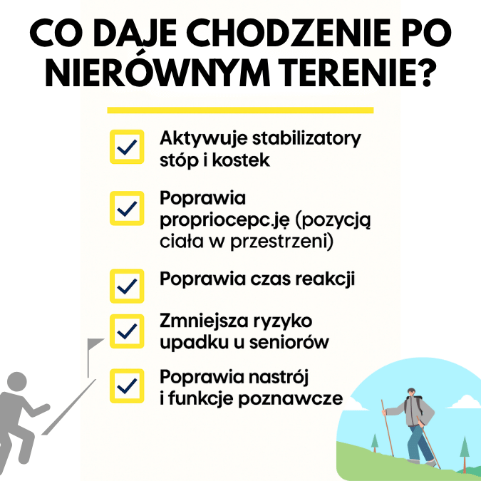 Co daj chodzenie po nierównym terenie